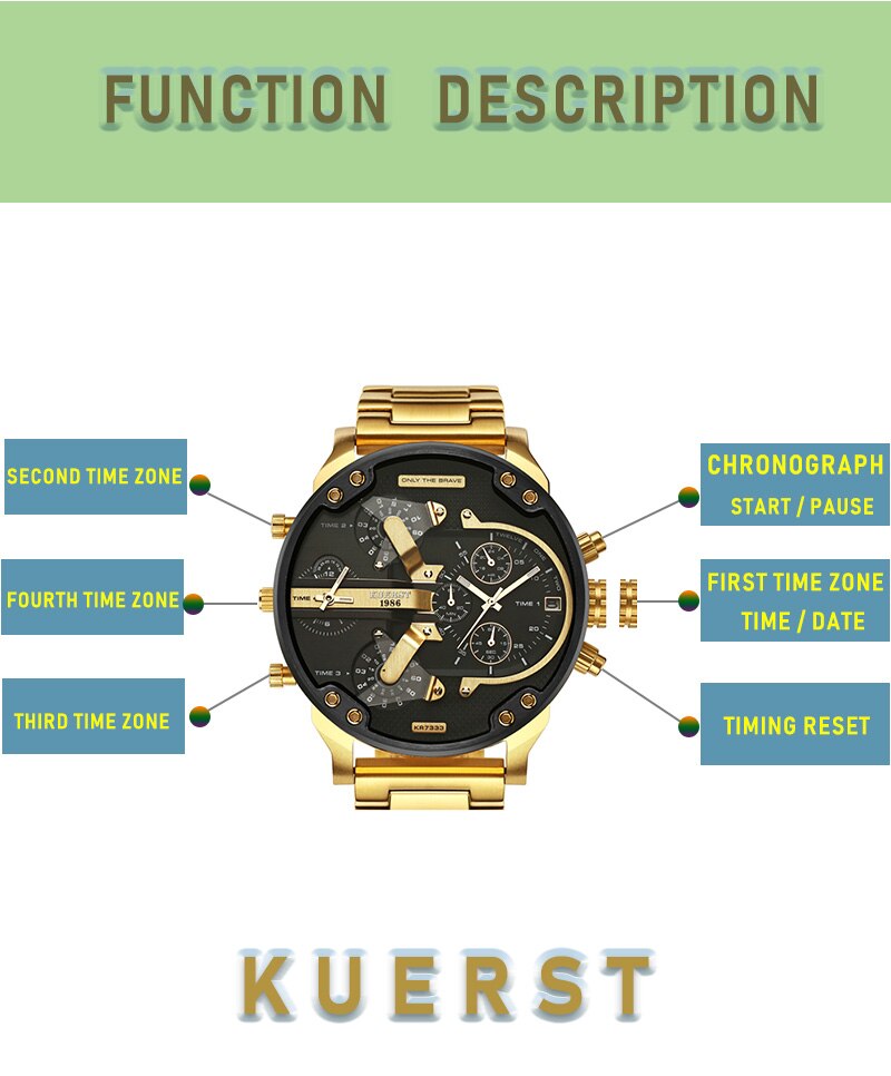 YSYH Men's Gold Watch Luxury Brand Waterproof Sport Quartz Clock Four Time Zone Display Big Dial Wrist Watch Men New