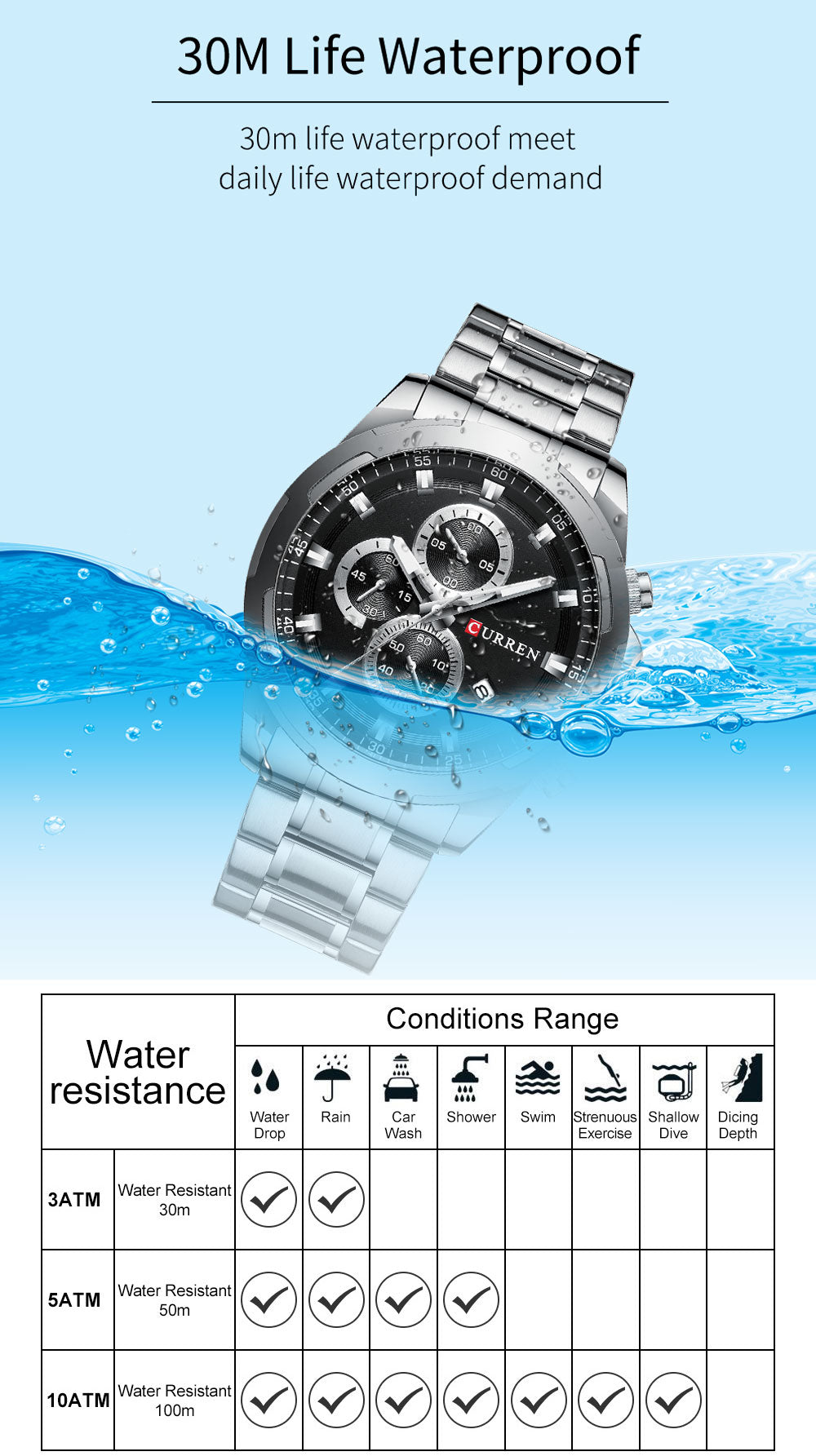 YSYH Watches Men Sport Wristwatch Fashion Business Analog Quartz Watch Male Clock Chronograph Stainless steel Watch