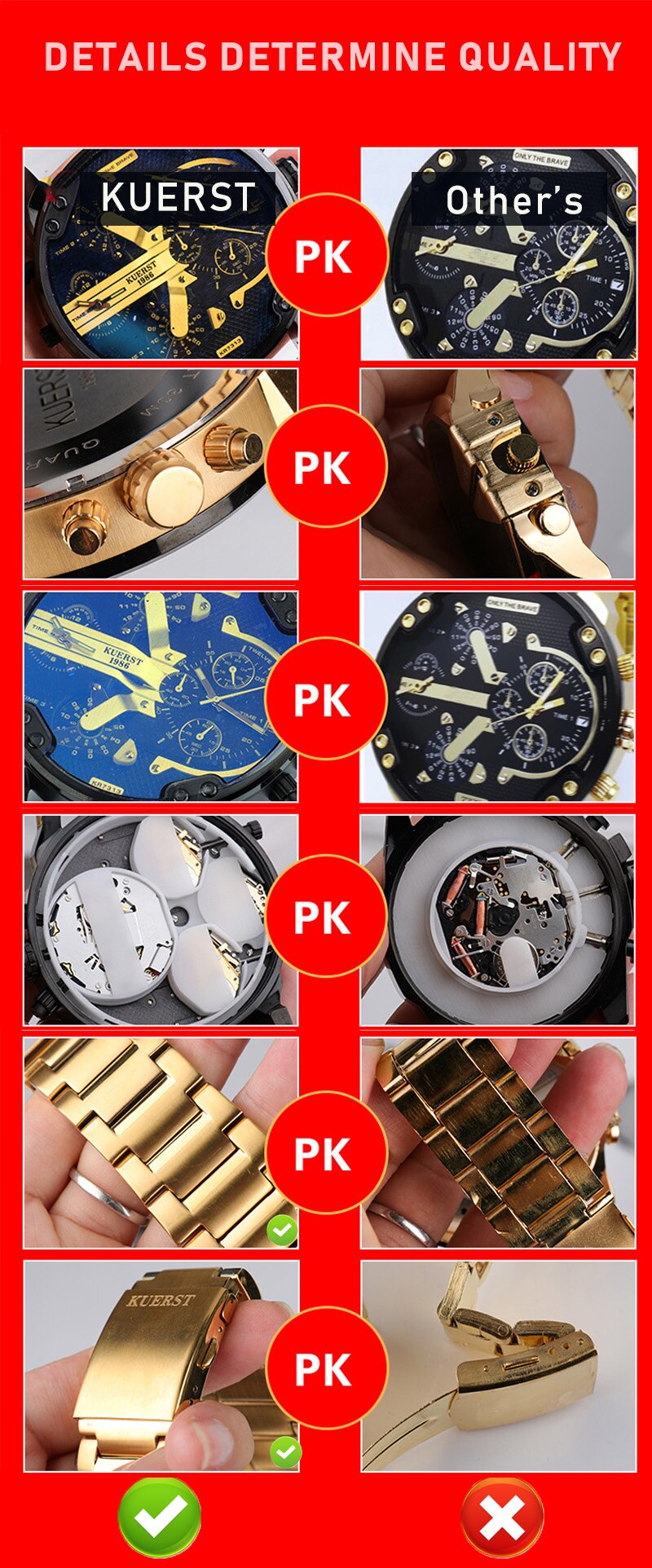 YSYH Men's Gold Watch Luxury Brand Waterproof Sport Quartz Clock Four Time Zone Display Big Dial Wrist Watch Men New