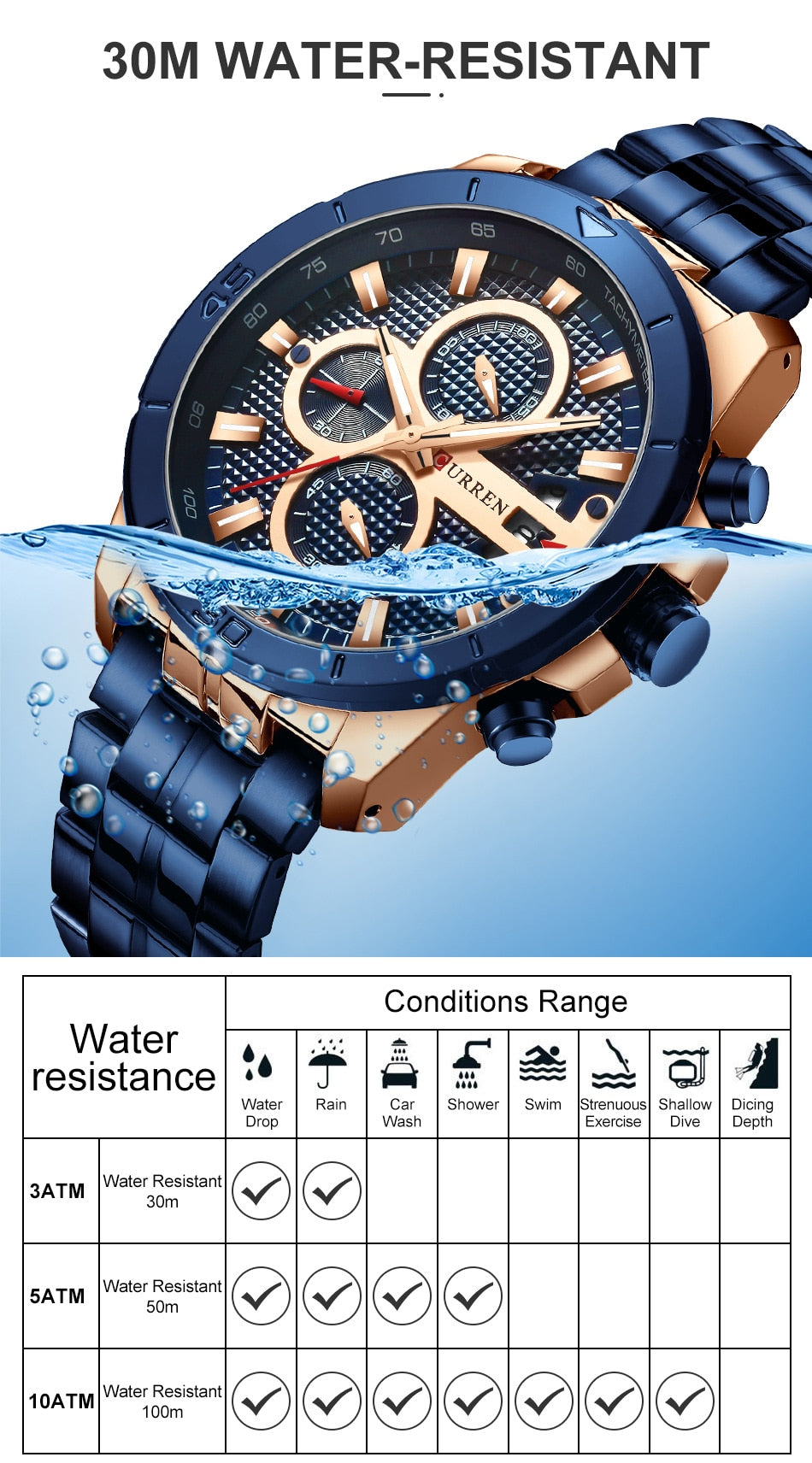 YSYH Watches Mens Luxury Brand Chronograph Sport Watch for Men Wristwatch with Stainless Steel Band Casual Clock