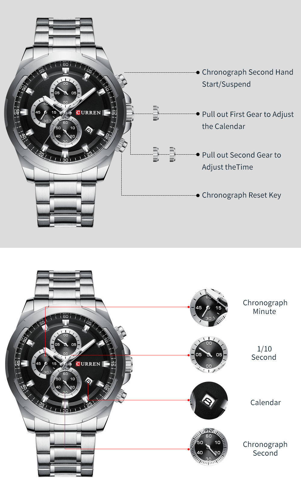 YSYH Watches Men Sport Wristwatch Fashion Business Analog Quartz Watch Male Clock Chronograph Stainless steel Watch