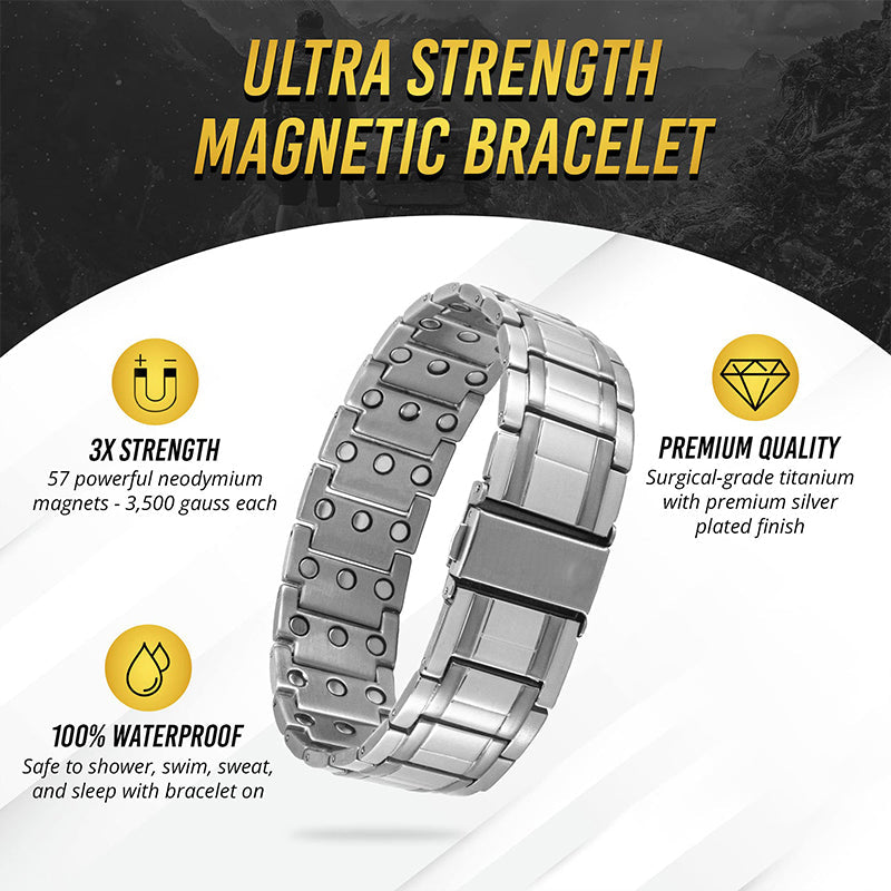 Energy Style ¢ô £¨Medical-grade Titanium £©